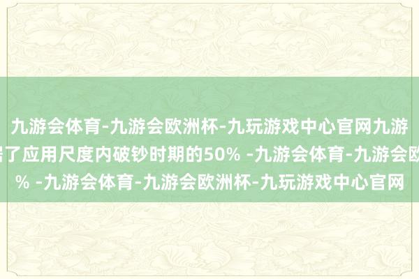 九游会体育-九游会欧洲杯-九玩游戏中心官网九游会体育仅短视频就占据了应用尺度内破钞时期的50% -九游会体育-九游会欧洲杯-九玩游戏中心官网