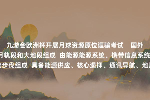 九游会欧洲杯开展月球资源原位诓骗考试    国外月球科研站  由月面段、月轨段和大地段组成  由能源能源系统、携带信息系统和月面输送系统等基础步伐组成  具备能源供应、核心遏抑、通讯导航、地月往返、月面科研等功能  可永久捏续开展科学探伤、资源开发、本领考证等多学科、多观点、大畛域科学和本领看成    国外月球科研站分步设置  2035年前建成基本型  以月球南极为核心  建胜利能基本扫数、身分基